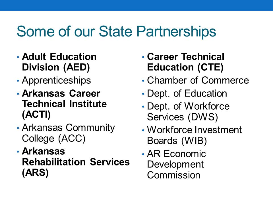 Some of our State Partnerships