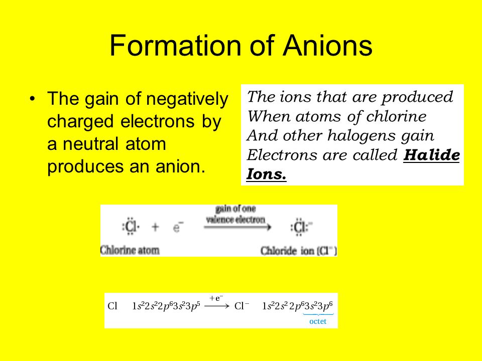 Formation of Anions The gain of negatively charged electrons by a neutral atom produces an anion. The ions that are produced.