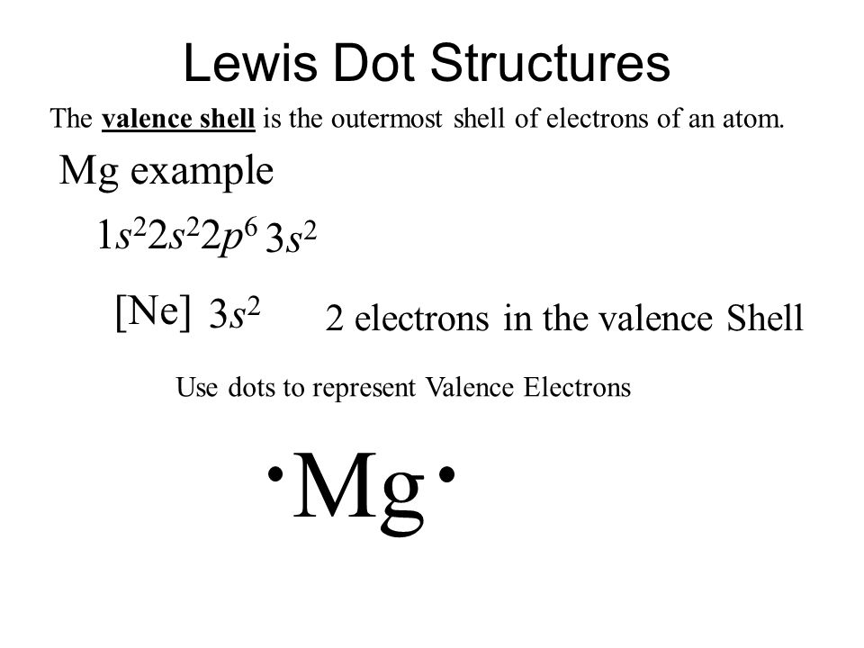 Mg Lewis Dot Structures Mg example 1s22s22p6 3s2 [Ne] 3s2