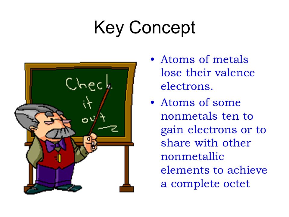 Key Concept Atoms of metals lose their valence electrons.