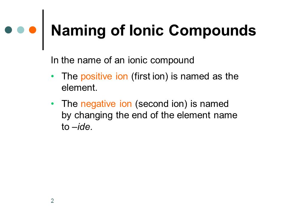 Naming of Ionic Compounds