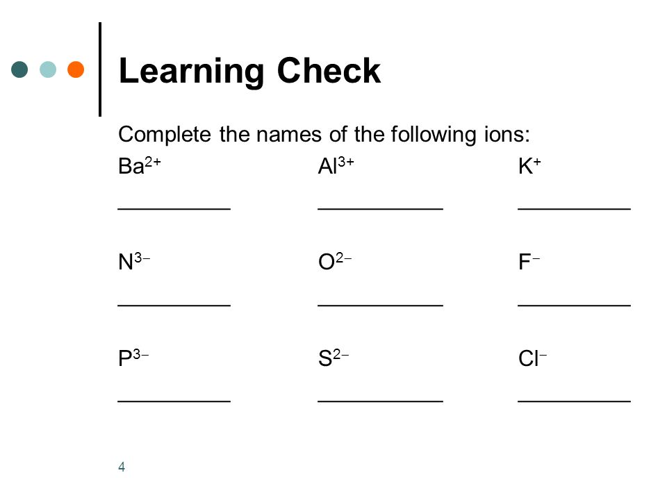Learning Check Complete the names of the following ions: Ba2+ Al3+ K+
