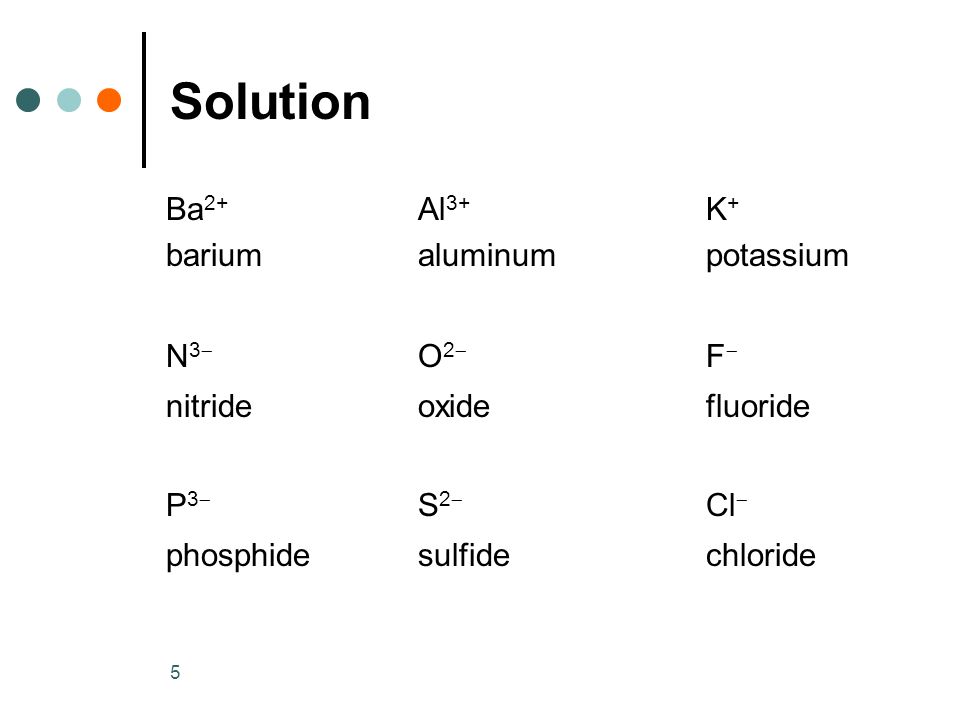 Solution barium aluminum potassium N3 O2 F nitride oxide fluoride