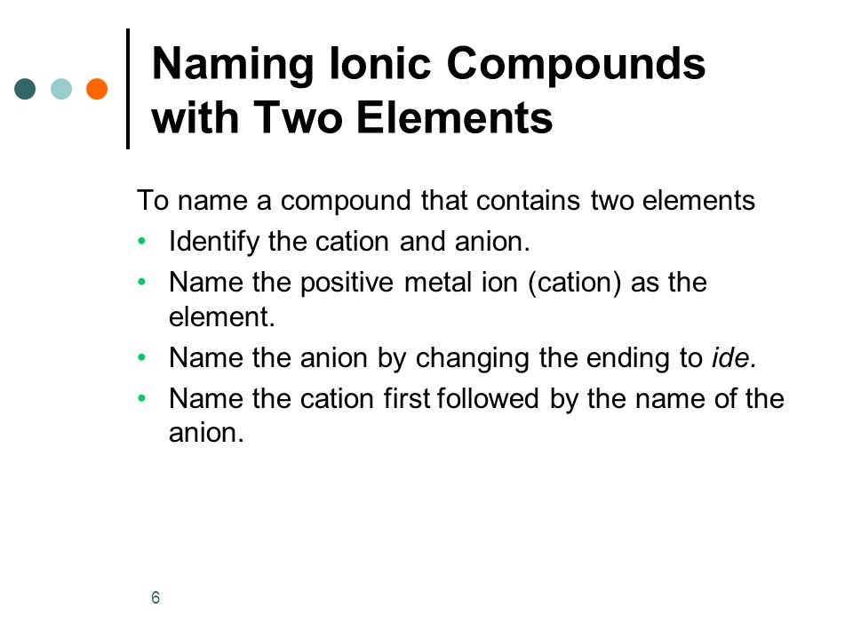Naming Ionic Compounds with Two Elements