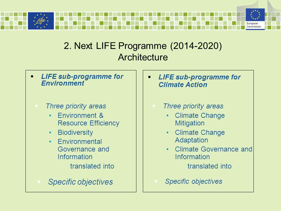 2. Next LIFE Programme ( ) Architecture