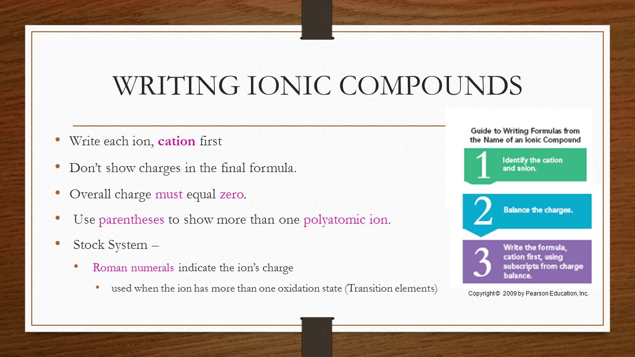 WRITING IONIC COMPOUNDS