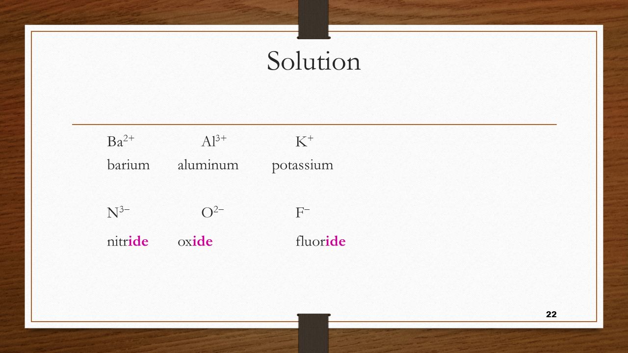Solution Ba2+ Al3+ K+ barium aluminum potassium N3 O2 F