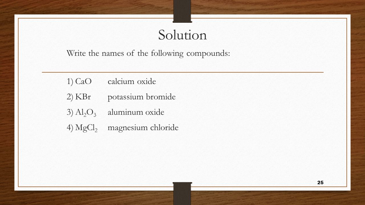 Solution Write the names of the following compounds: