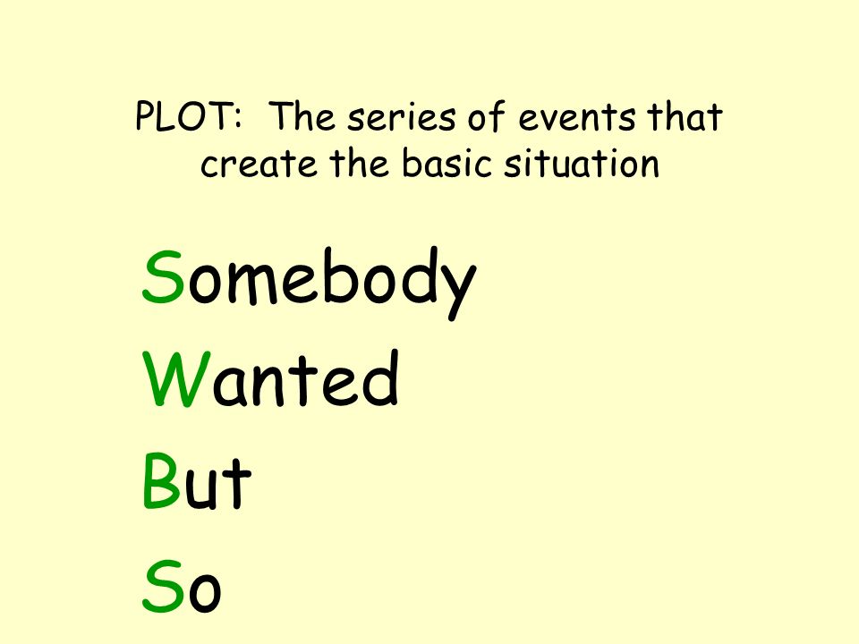 PLOT: The series of events that create the basic situation