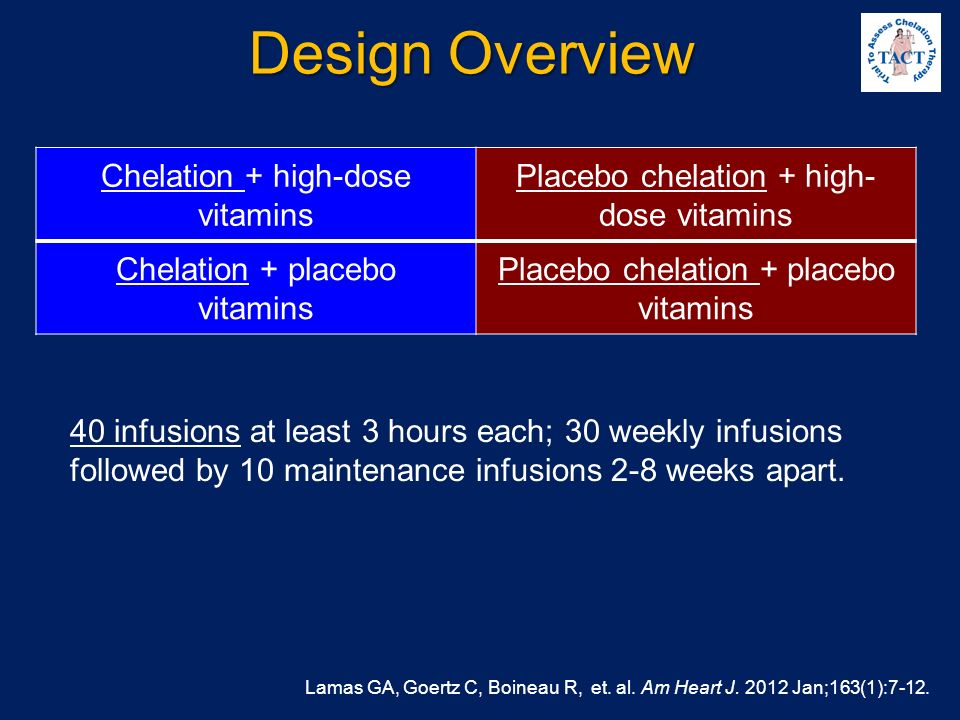 Design Overview Chelation + high-dose vitamins