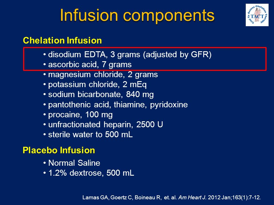 Infusion components Chelation Infusion Placebo Infusion