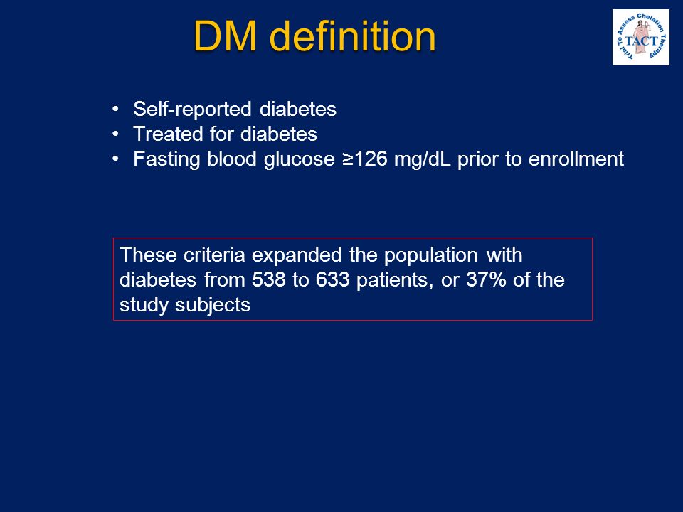 DM definition Self-reported diabetes Treated for diabetes