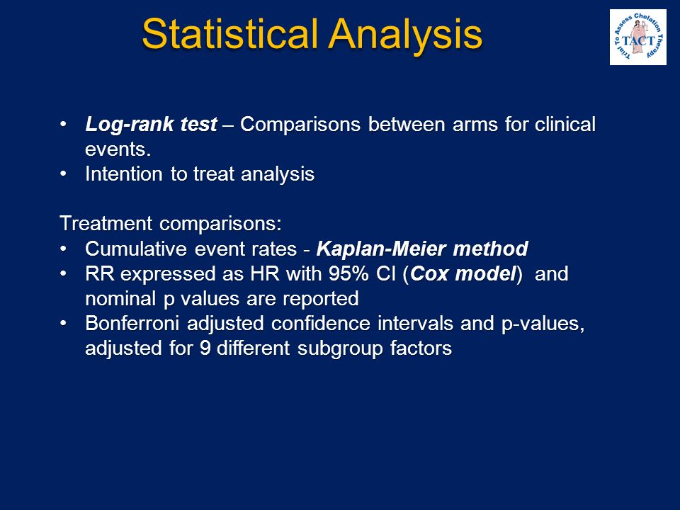 Statistical Analysis Log-rank test – Comparisons between arms for clinical events. Intention to treat analysis.