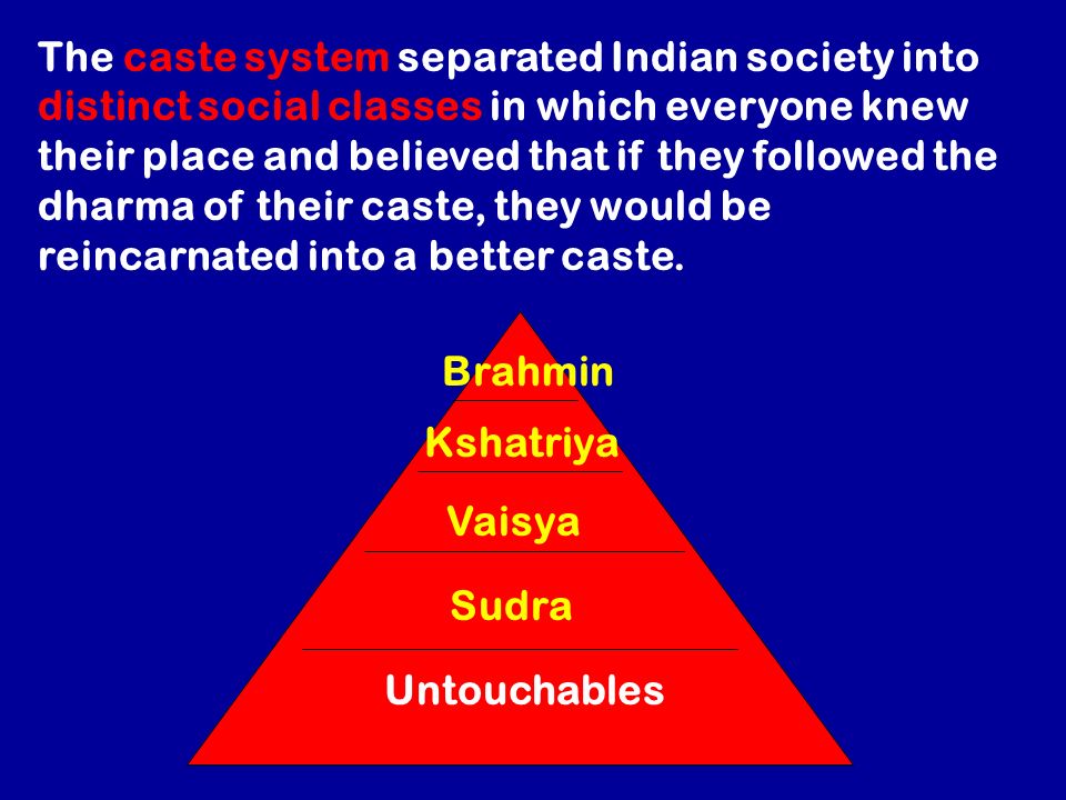 The caste system separated Indian society into distinct social classes in which everyone knew their place and believed that if they followed the dharma of their caste, they would be reincarnated into a better caste.