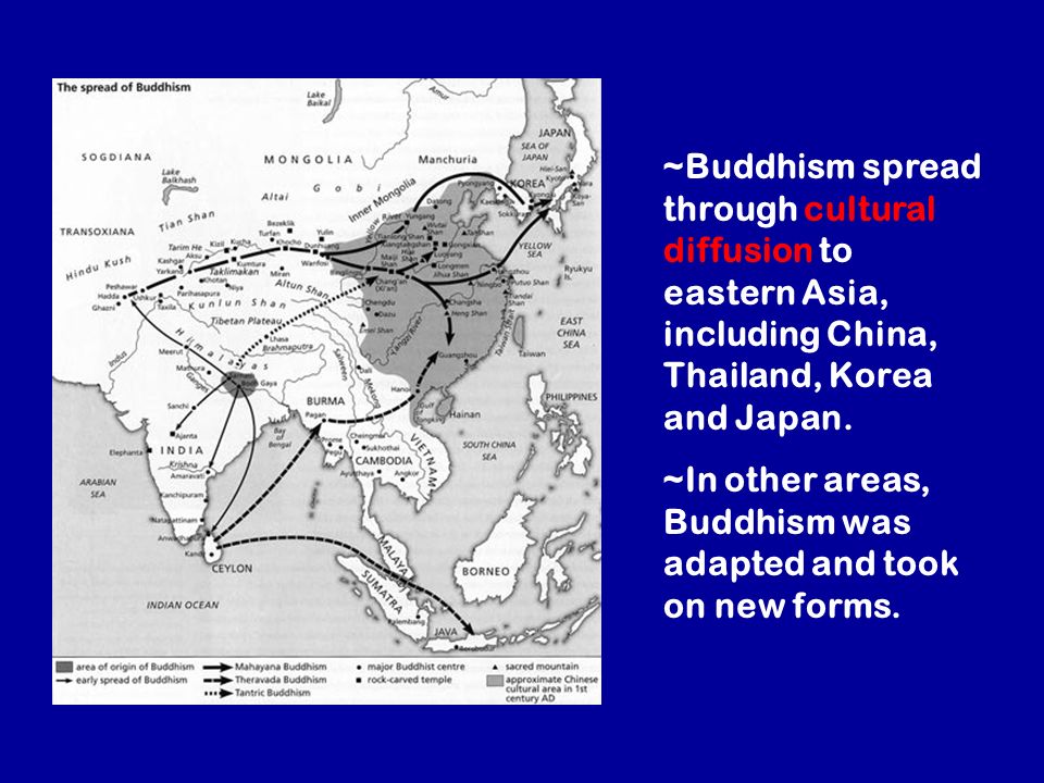 ~Buddhism spread through cultural diffusion to eastern Asia, including China, Thailand, Korea and Japan.