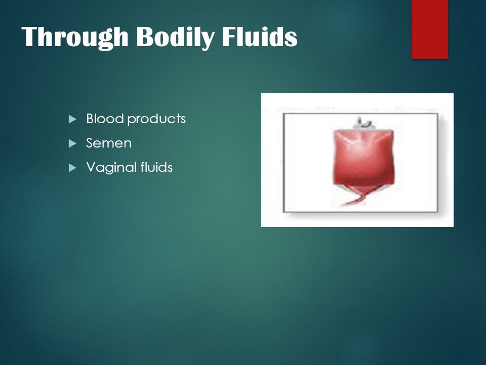 Through Bodily Fluids Blood products Semen Vaginal fluids