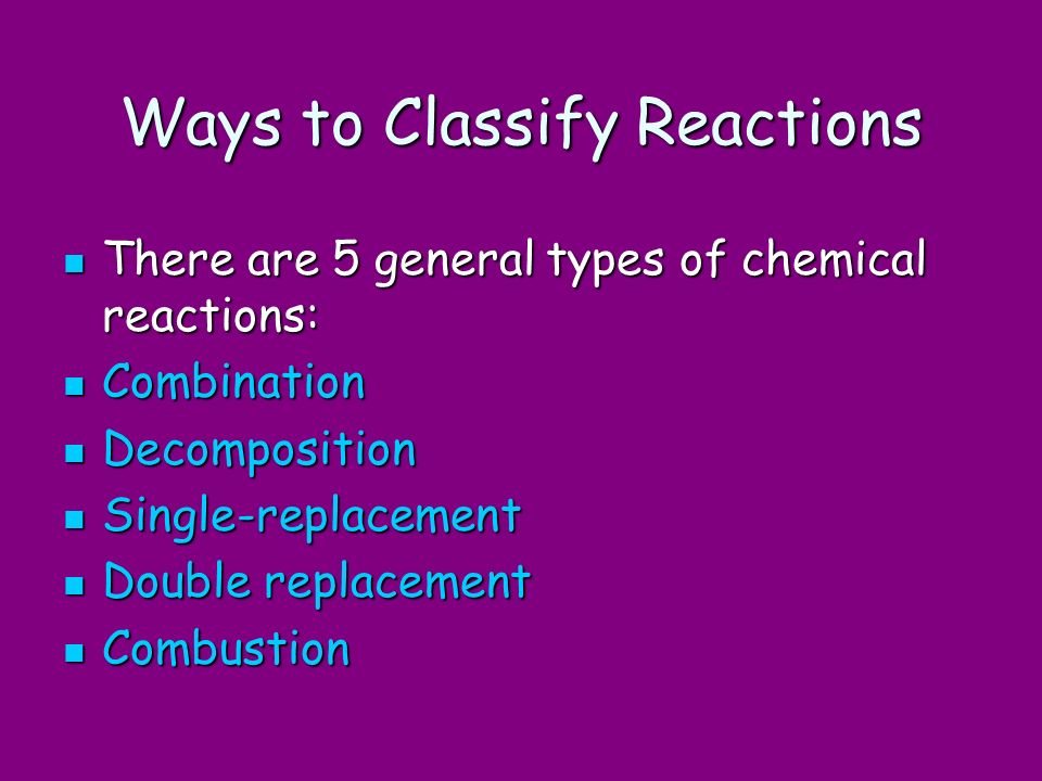 Ways to Classify Reactions