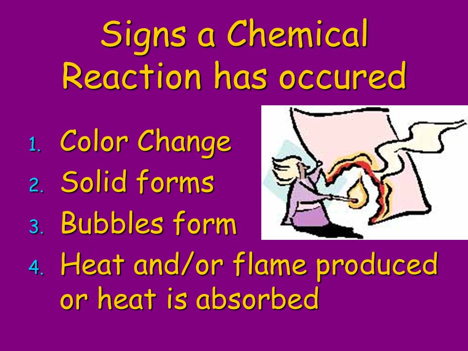 Signs a Chemical Reaction has occured