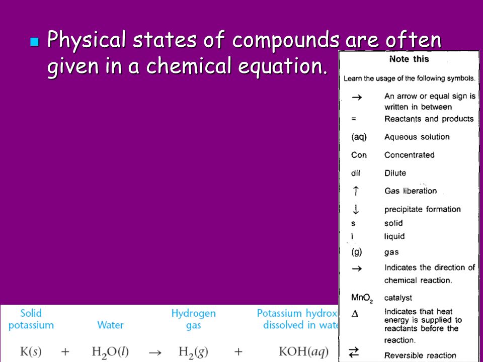Physical states of compounds are often given in a chemical equation.