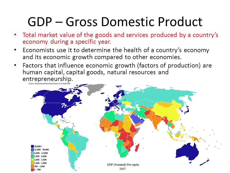 GDP – Gross Domestic Product