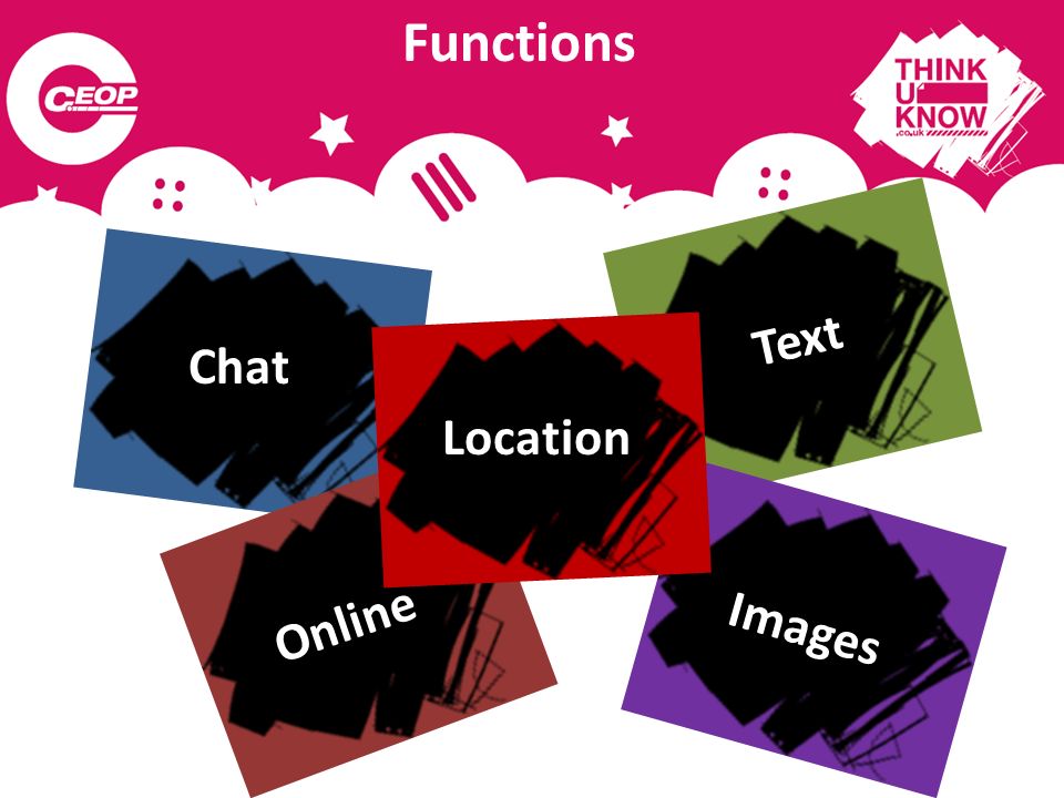 Functions Text Chat Location Online Images