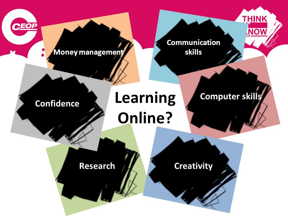 Learning Online Computer skills Confidence Research Creativity