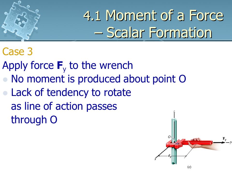 4.1 Moment of a Force – Scalar Formation