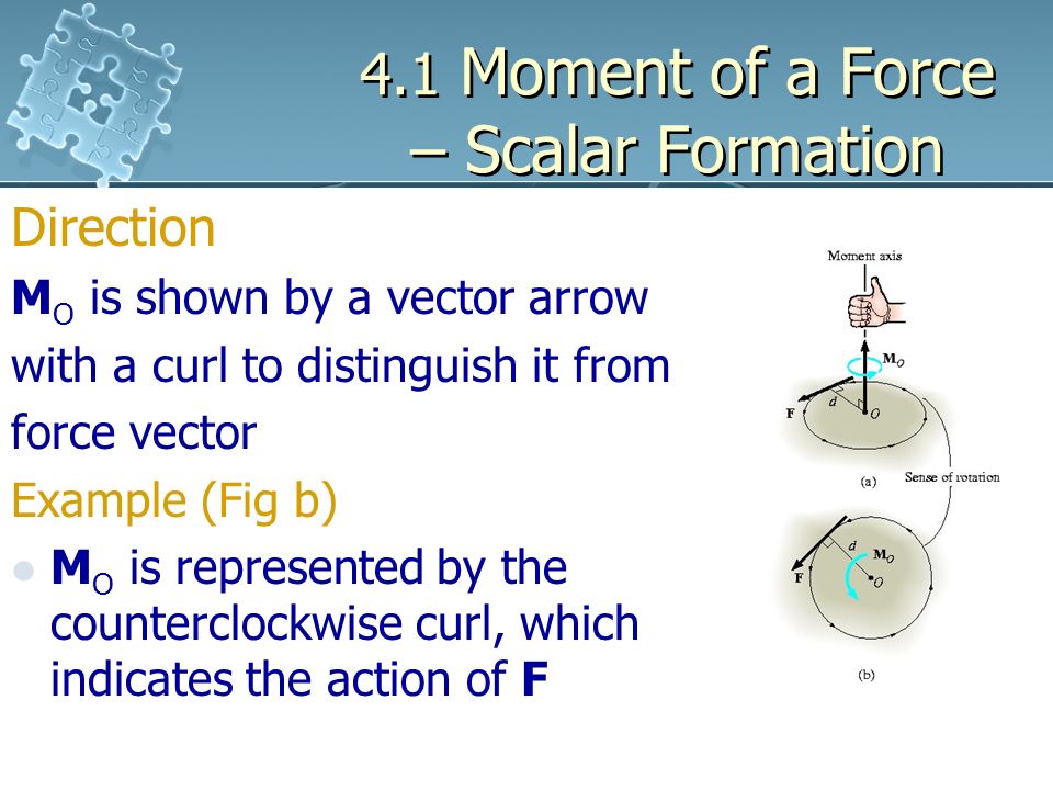 4.1 Moment of a Force – Scalar Formation
