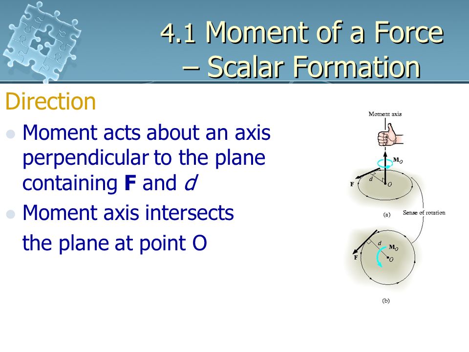 4.1 Moment of a Force – Scalar Formation