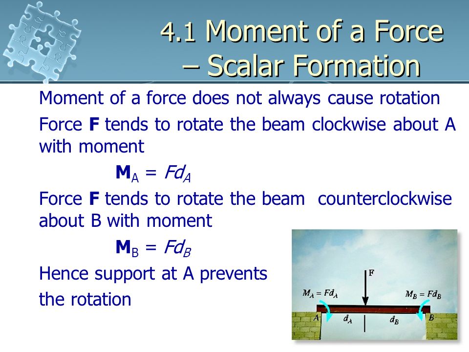 4.1 Moment of a Force – Scalar Formation