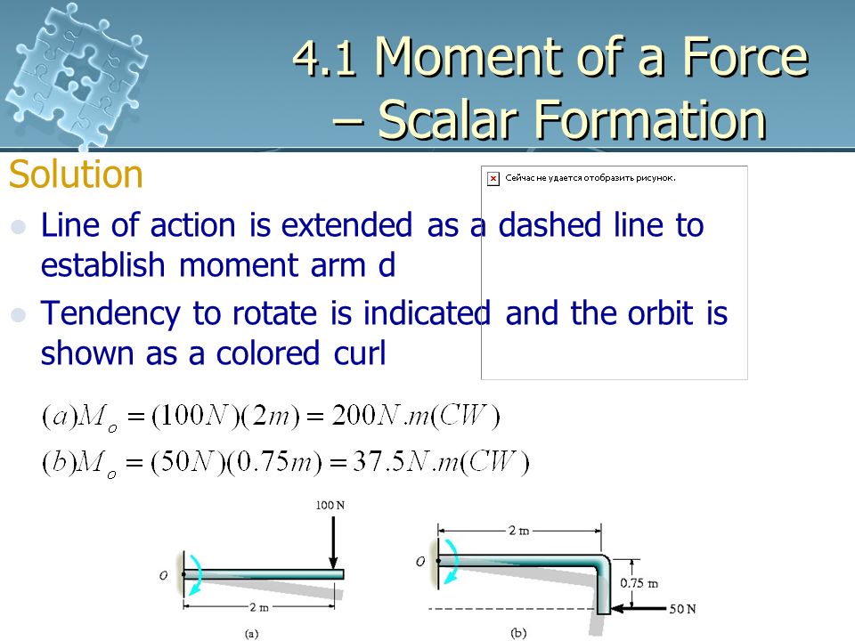 4.1 Moment of a Force – Scalar Formation