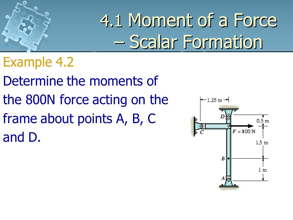 4.1 Moment of a Force – Scalar Formation