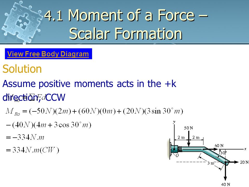 4.1 Moment of a Force – Scalar Formation