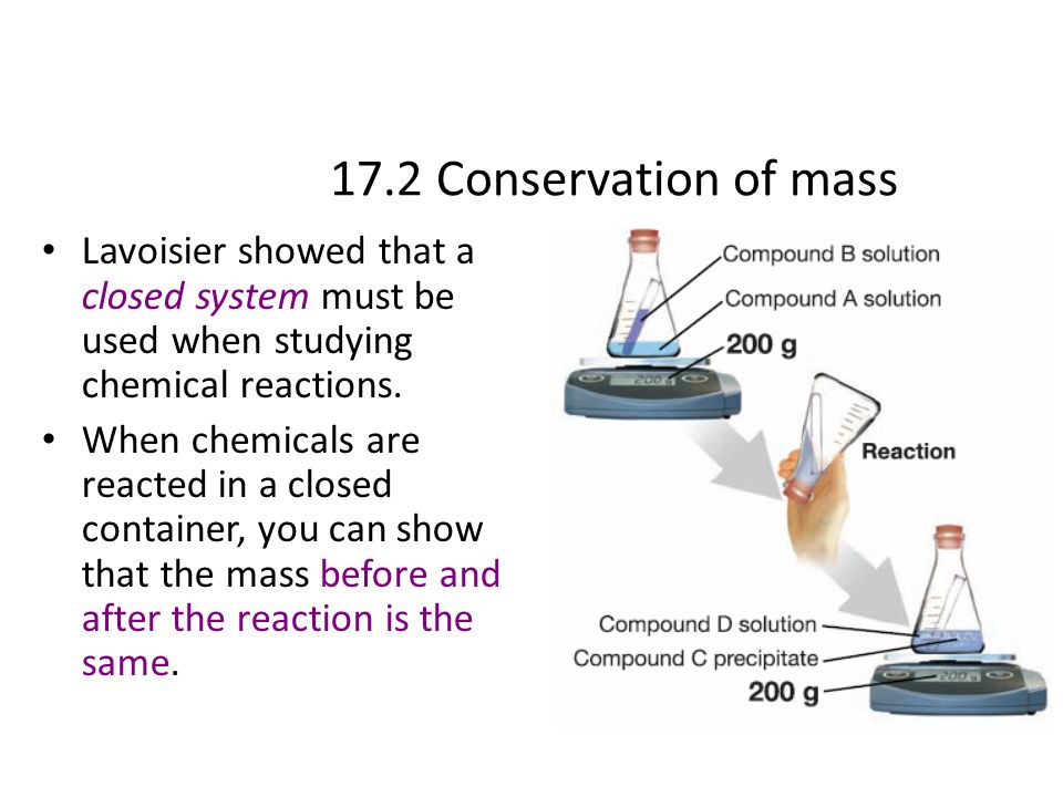 17.2 Conservation of mass Lavoisier showed that a closed system must be used when studying chemical reactions.