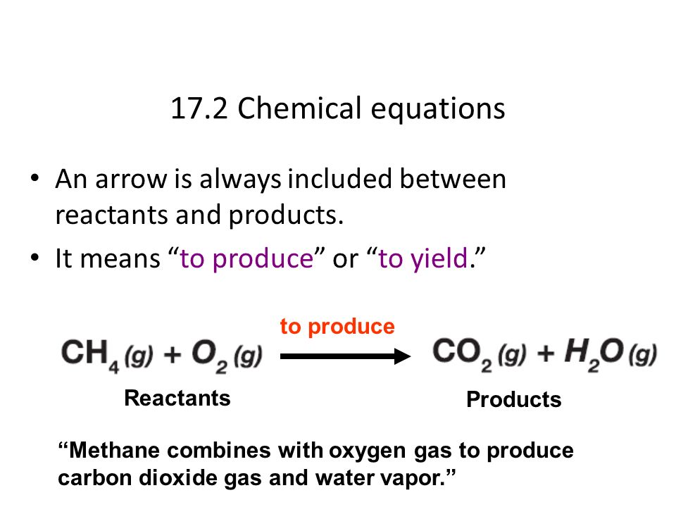 17.2 Chemical equations An arrow is always included between reactants and products. It means to produce or to yield.