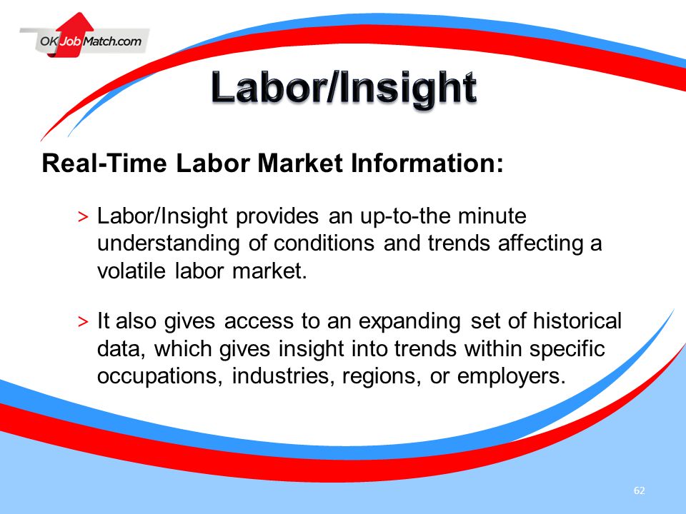 Labor/Insight Real-Time Labor Market Information: