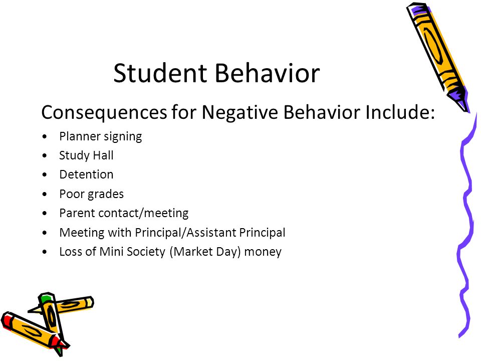 Student Behavior Consequences for Negative Behavior Include: