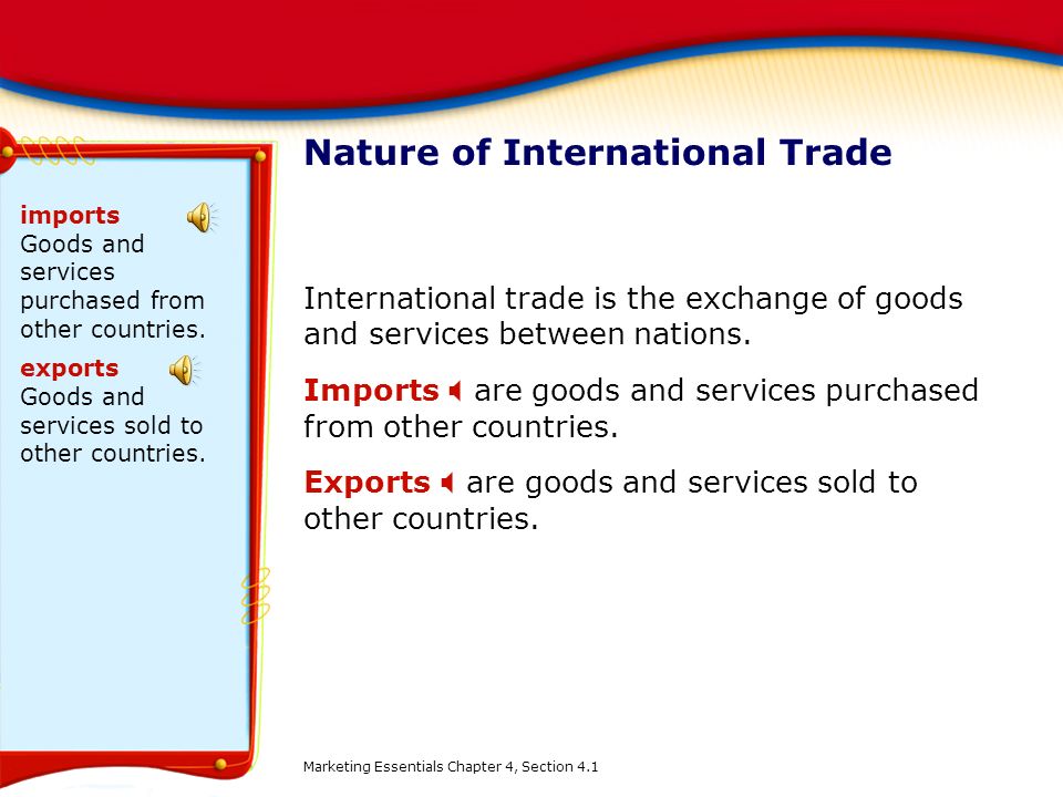 Nature of International Trade