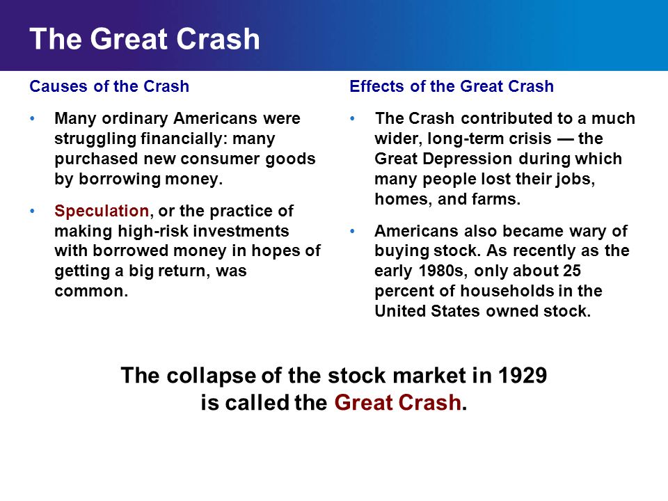 The collapse of the stock market in 1929 is called the Great Crash.