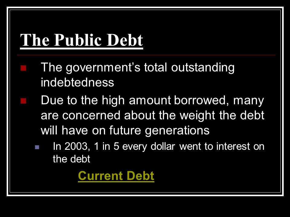 The Public Debt The government’s total outstanding indebtedness