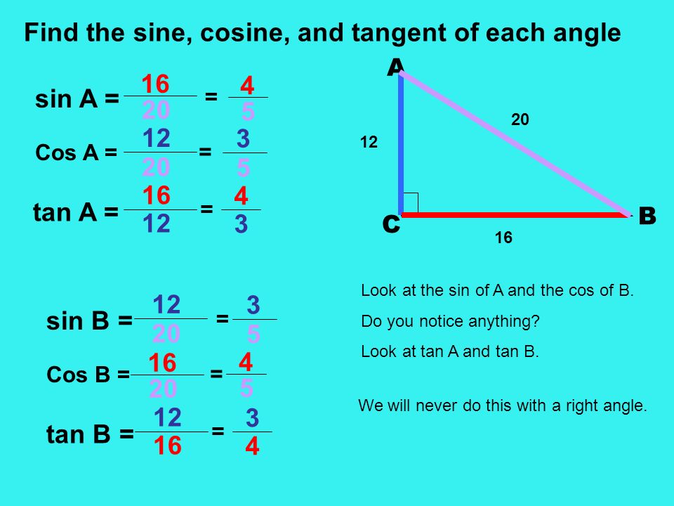 Find the sine, cosine, and tangent of each angle