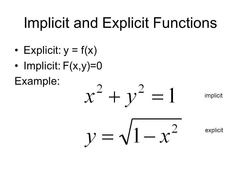 Implicit and Explicit Functions
