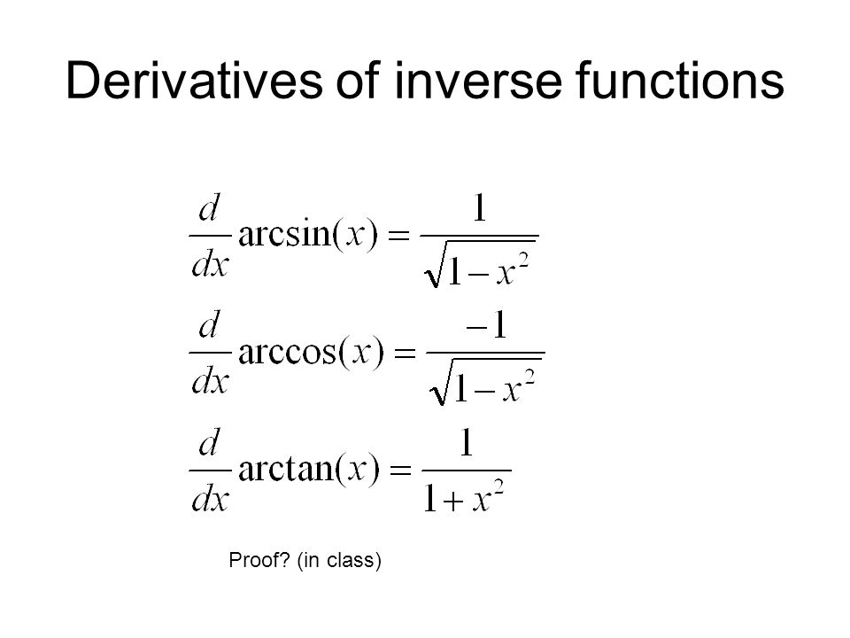 Derivatives of inverse functions