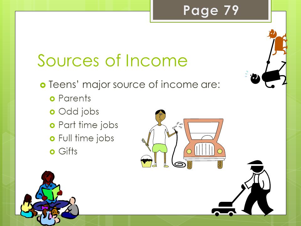 Sources of Income Page 79 Teens’ major source of income are: Parents
