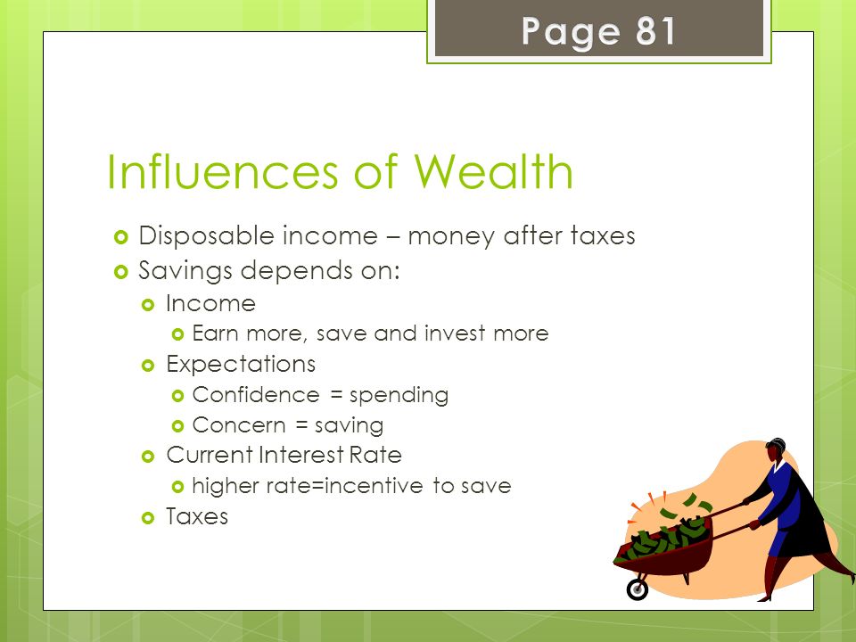 Influences of Wealth Page 81 Disposable income – money after taxes