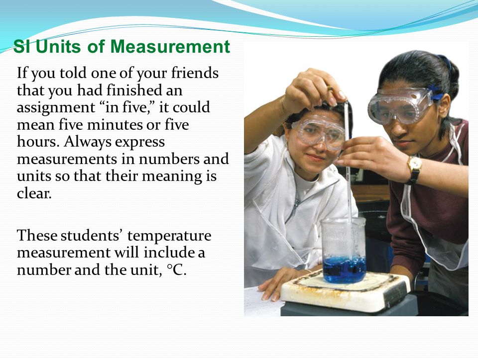 SI Units of Measurement