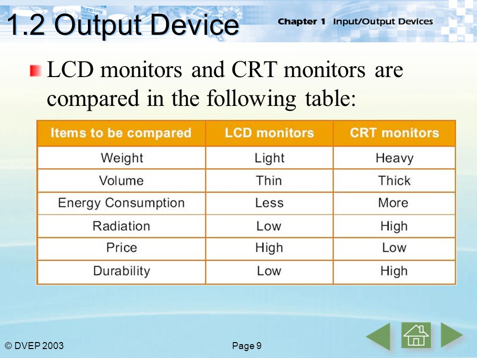 1.2 Output Device LCD monitors and CRT monitors are compared in the following table: © DVEP 2003
