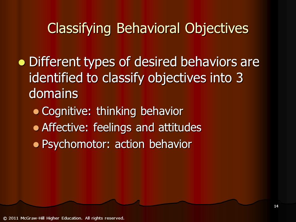 Classifying Behavioral Objectives