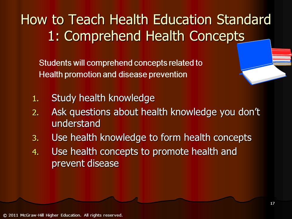 How to Teach Health Education Standard 1: Comprehend Health Concepts