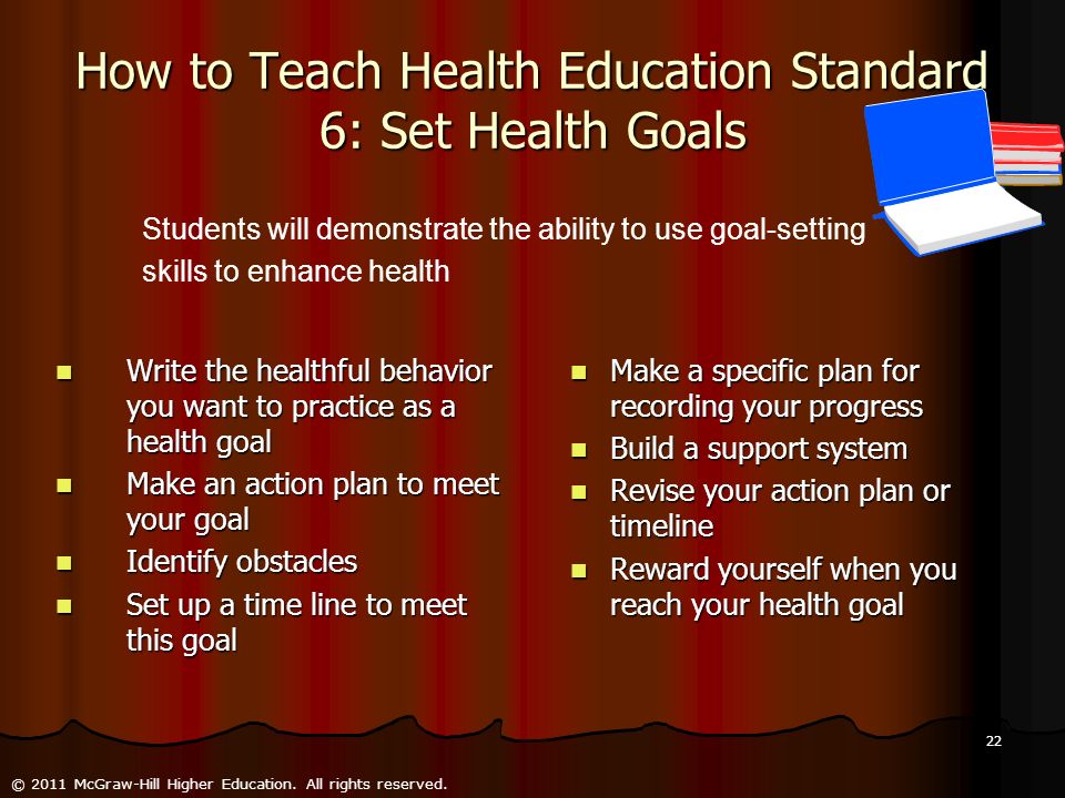 How to Teach Health Education Standard 6: Set Health Goals